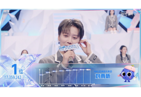 《青春有你2》THE NINE 组合诞生 北京市现代音乐学校毕业生刘雨昕排名第一成功C位出道